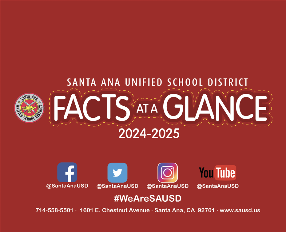 Facts at a Glance 2024-25 